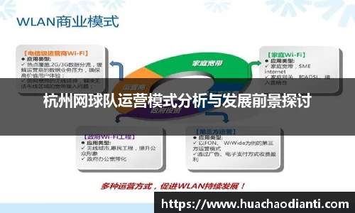 杭州网球队运营模式分析与发展前景探讨